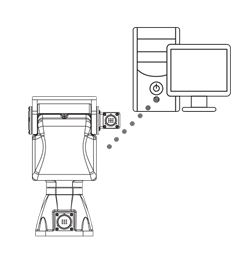 FLIR PTU-SDK